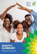 Benefits summary 2026