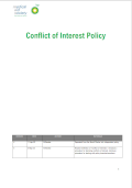 Conflict of Interest